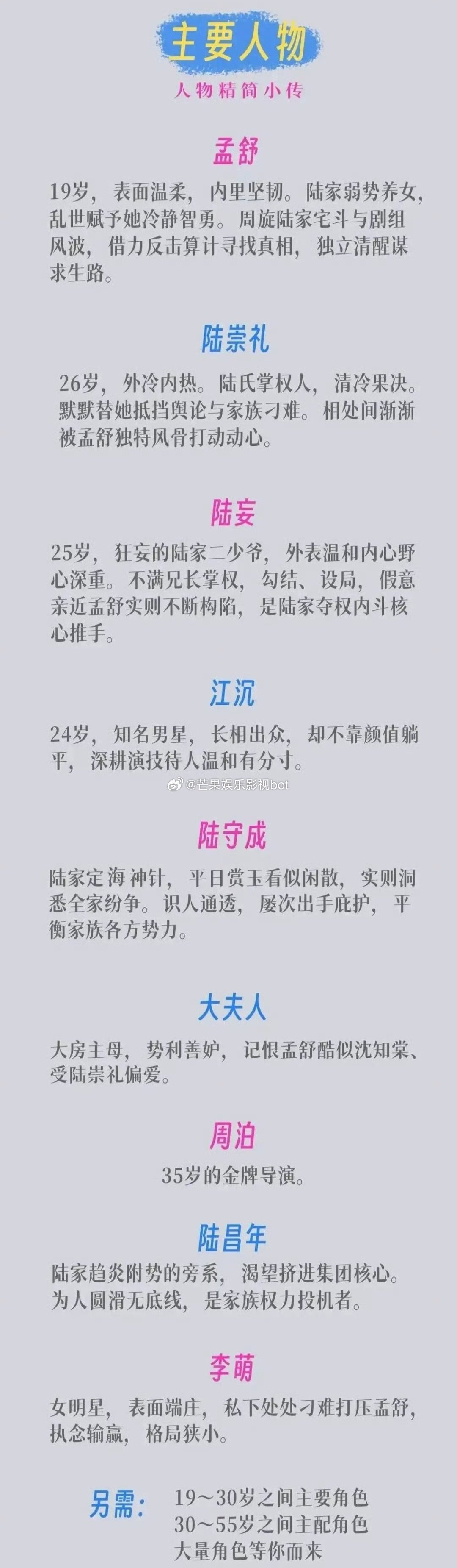 📣🍉🥭电视剧无效娇养网传男女主赵晴和赵柯淳​