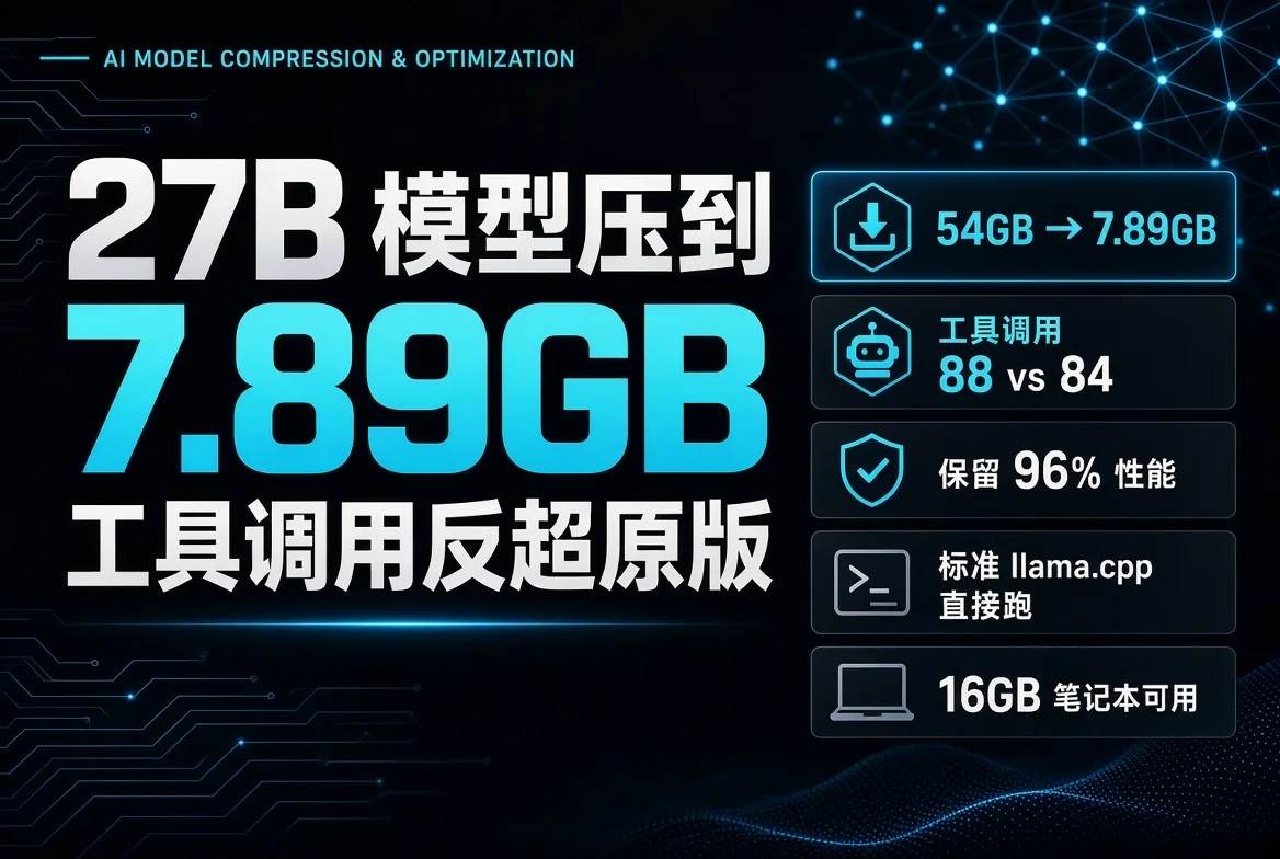 27B模型被压到8GB以内，工具调用还反超原