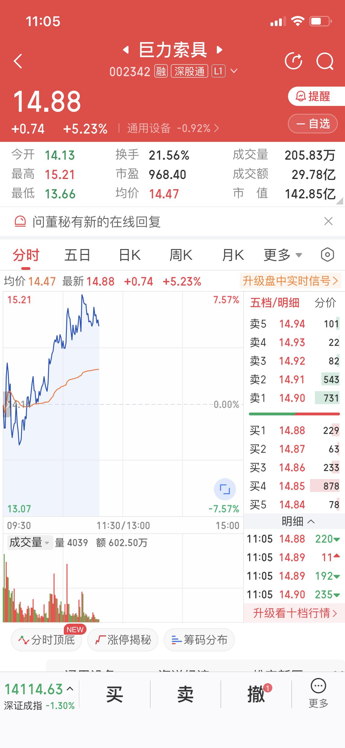 1月30日的股市有点意思哈，商业航天概念局部回暖，好多相关股票都表现亮眼。像长江