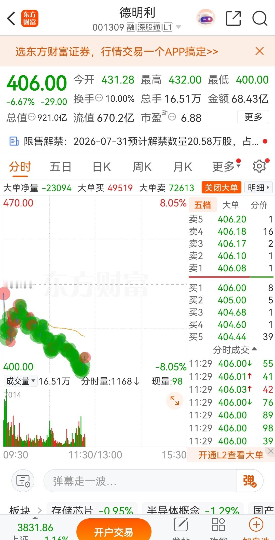 现在敢去德明利的绝对是条汉子，不怕牺牲，不怕困难。德明利它就是个二道贩子，囤原料