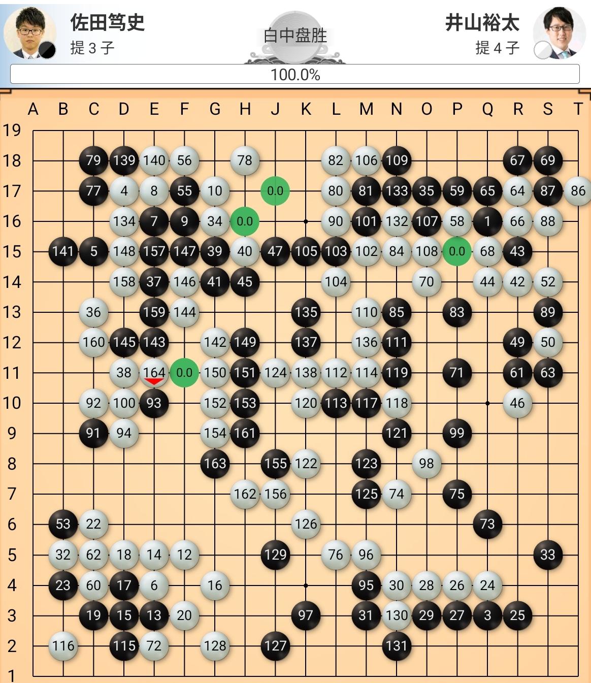 坚守底线~井山保住最后一个头衔日本围棋第51届碁圣战五番棋挑战赛于8月21日