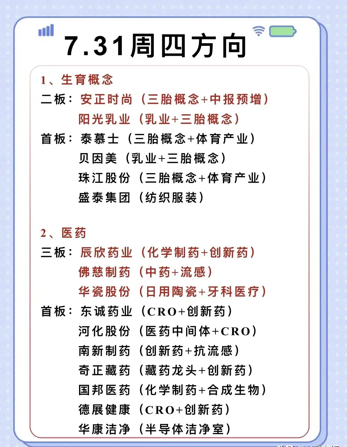 7月31日（周四）股市投资方向总结，按板块分类整理：一、生育与医药概念1