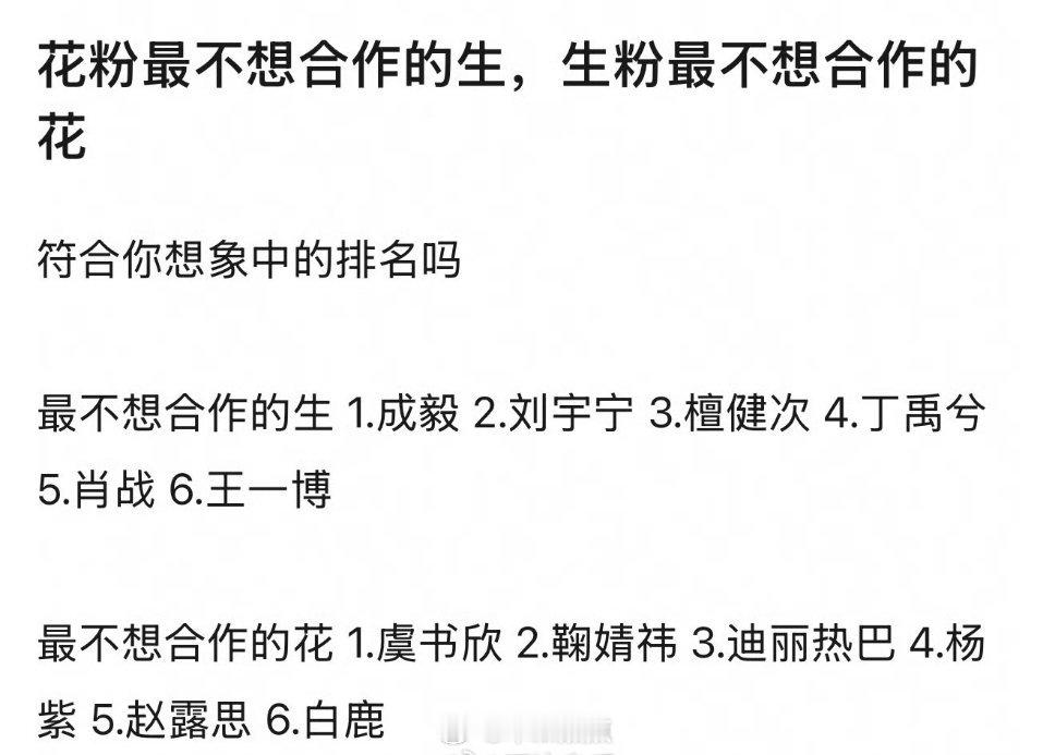 这投票有些能理解，有些不理解……