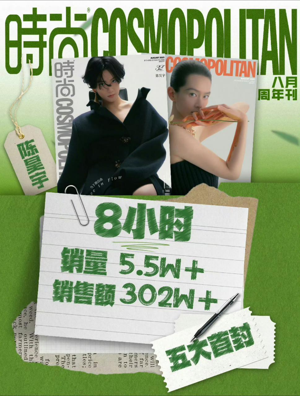 陈昊宇首本五大cosmo战报来了！8小时销量5.5W+🔥销售额302W+🔥