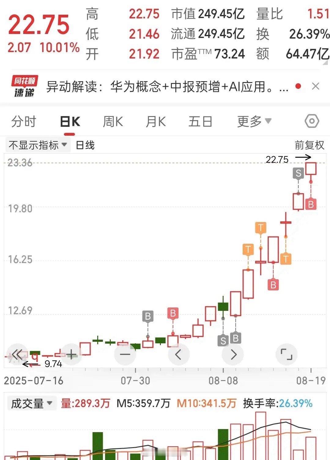 勇者无畏，何惧风浪？华夏同心，必将胜利！华夏卓越，天道所成！​​​
