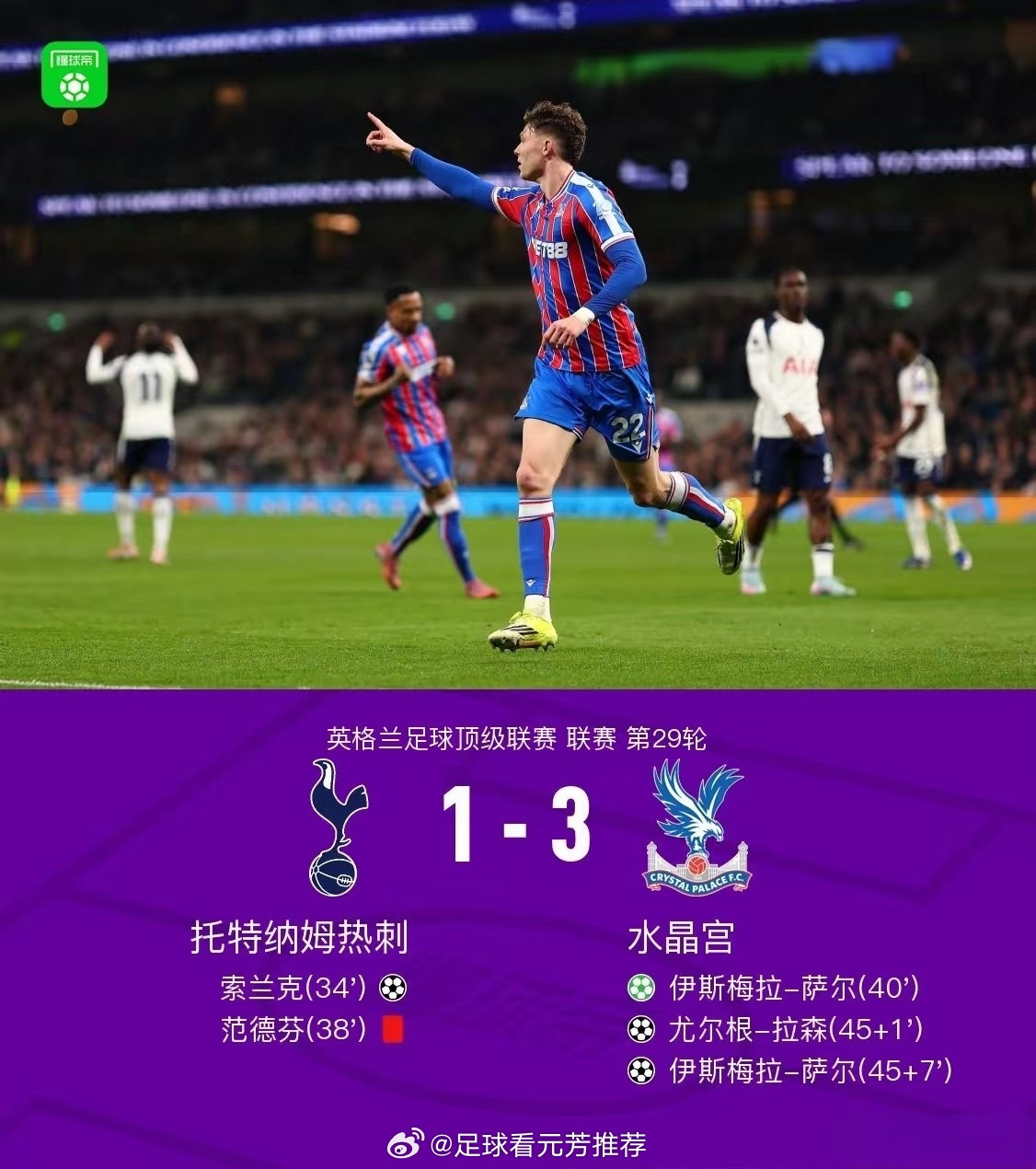 热刺1:3水晶宫，不得不吐槽的几点1.热刺带着8.7亿豪阵俯冲英冠，看来不仅仅是