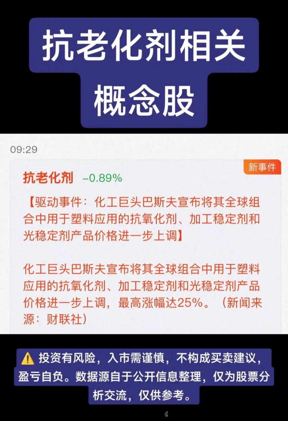 抗老化剂——涨价！相关概念股：化工巨头巴斯夫宣布将其全球组合中用于塑料应用的