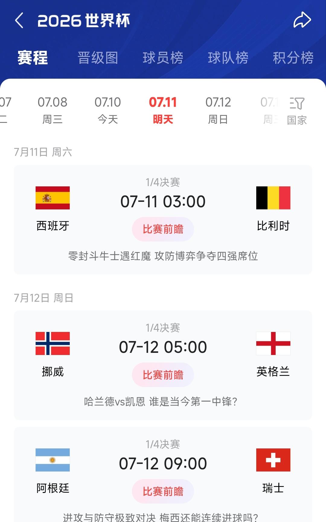 又被法国坑了，接下来3场再也不买了！预测：西班牙比利时（2：1），挪威（1：3