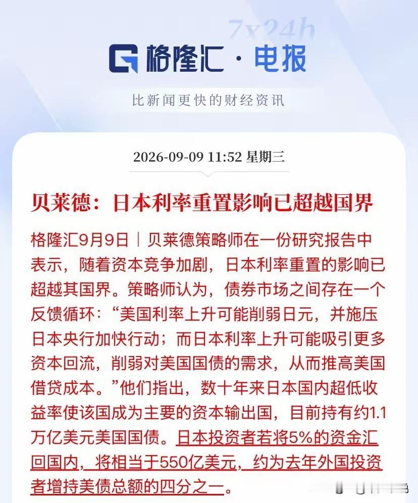 美元和日元，或是谁先加息谁就能活日本稍稍透露了一点加息的口风，日元的汇率就回升