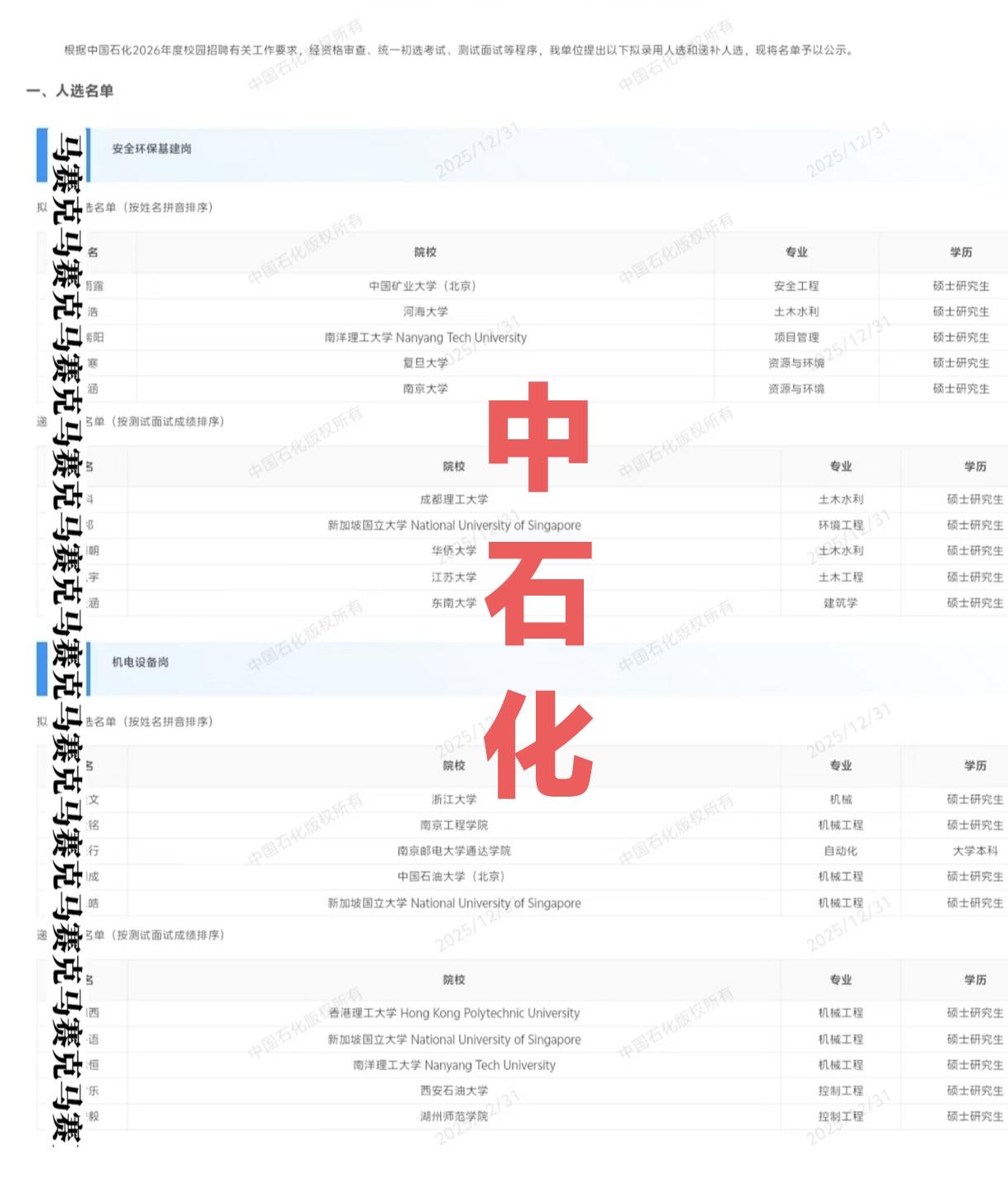 中石化某省分公司2026年校招拟录用人员公布，9个岗位共招45人。同时，名单还有
