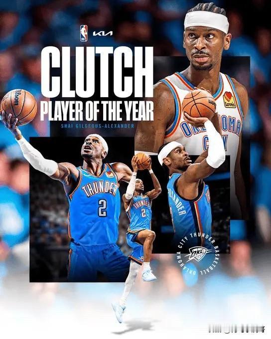 遥遥领先！！！亚历山大96票当选赛季最佳关键球员，实至名归！根据NBA官方最