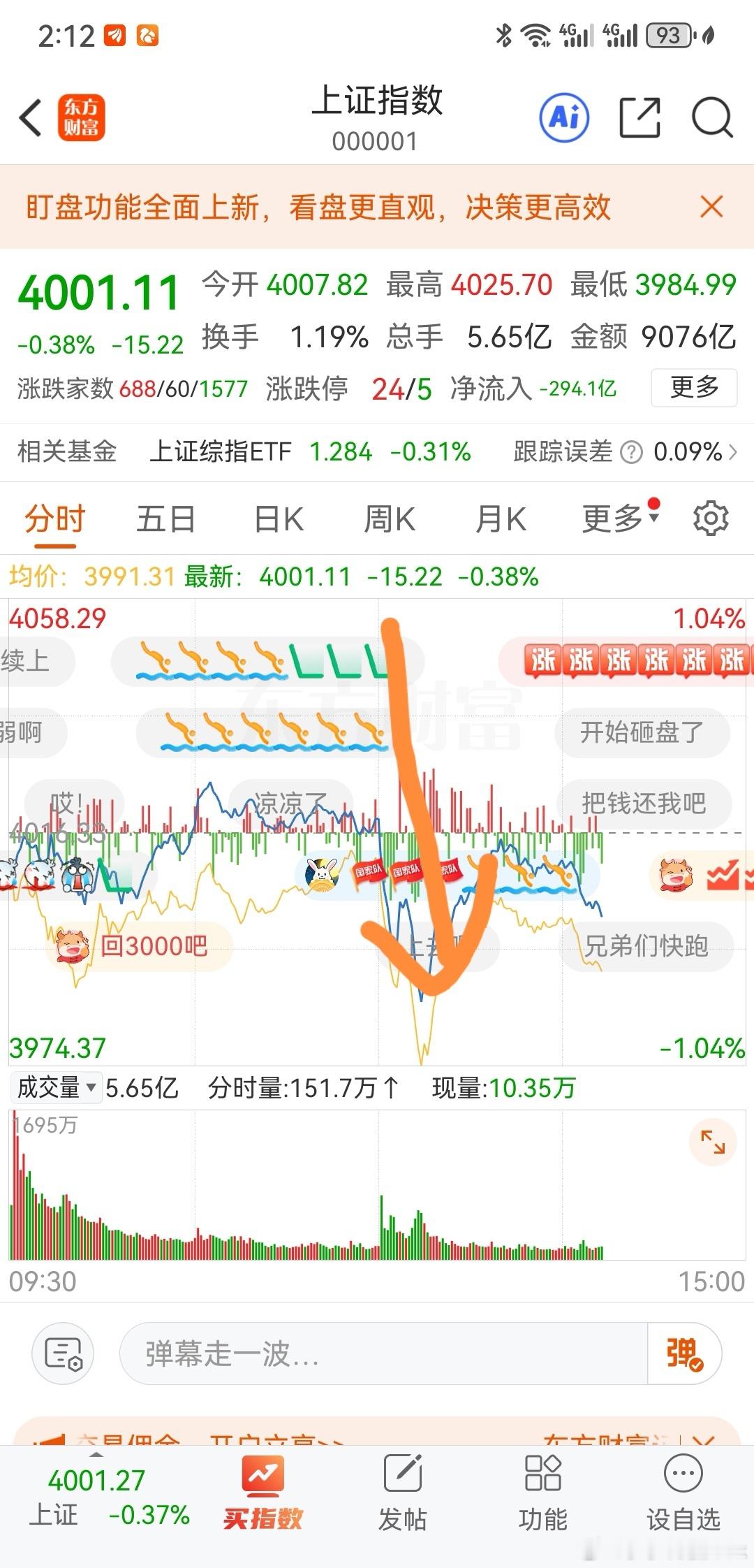 谈的好好的，都去签字了，晚上可能就要出公告，为啥跳水？我觉得这位网友的回答，是很