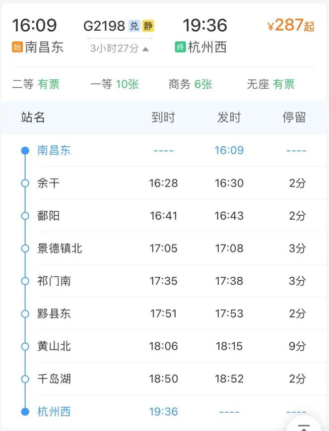 7月1日零时起，全国铁路又迎来一次大调图。对住在城西、未来科技城、闲林、老余杭这
