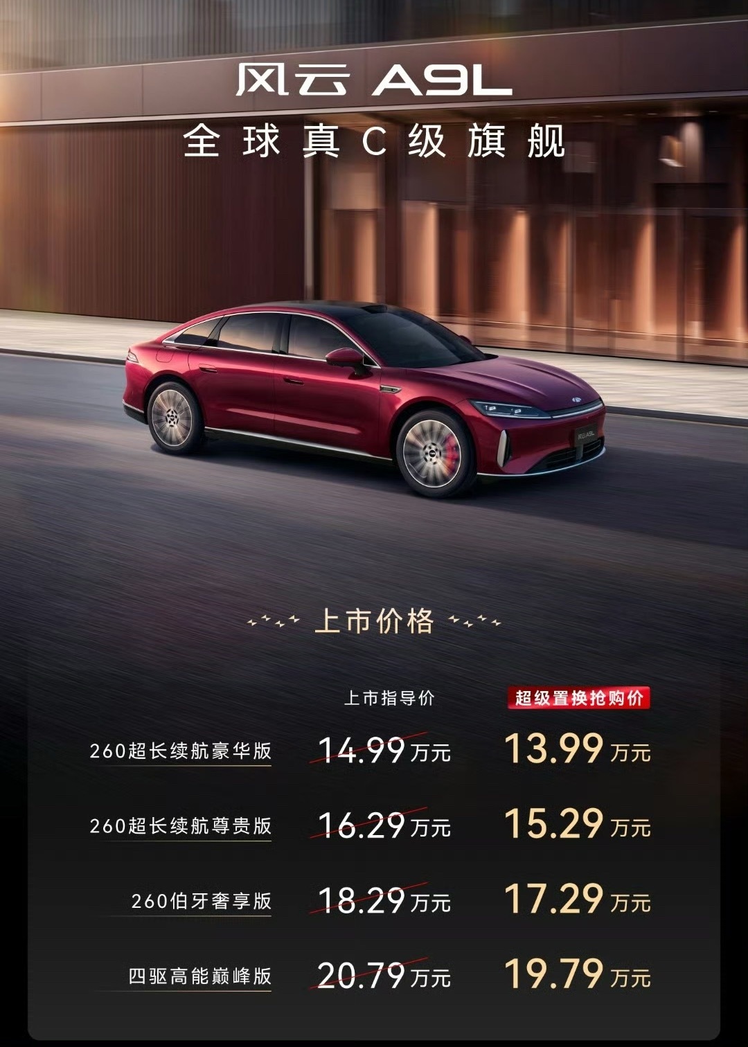 【风云A9L价格公布】260超长续航豪华版13.99万元260超长续航尊贵版15