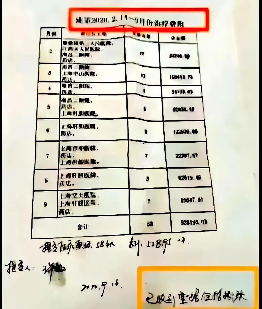 二八换子事件，许敏追查真相。在追查真相的路上，新年开始，最明显的就是加快了步伐。