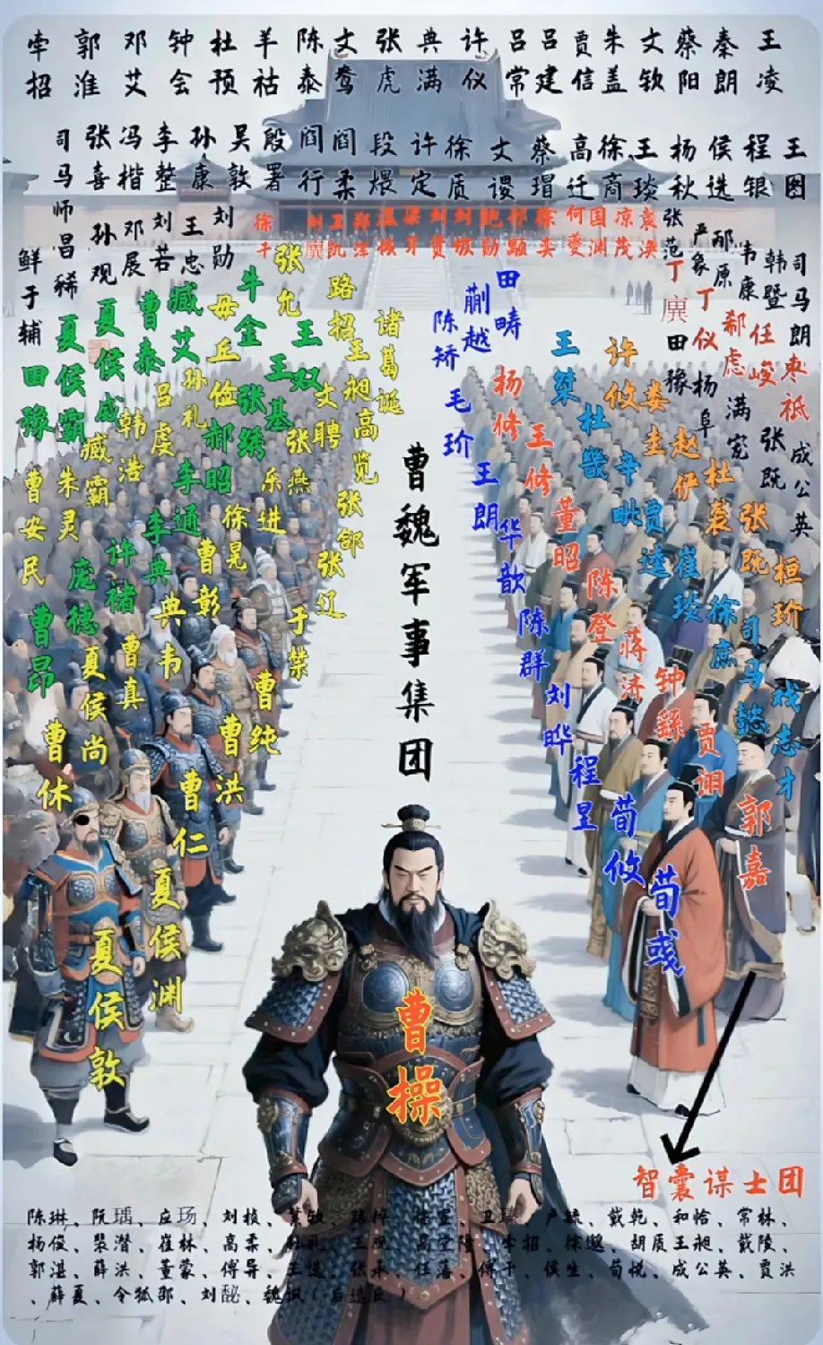 三国时期，谋士无数，战将如云，只有曹老板实至名归。你觉得三分天下，是三家势力