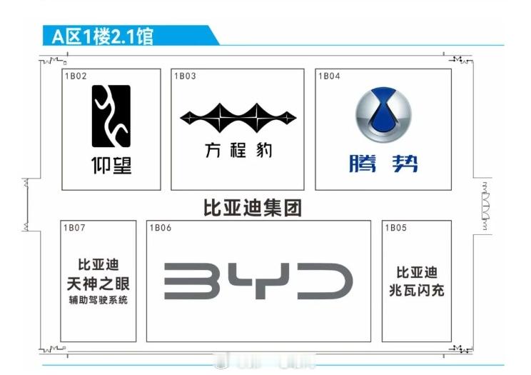 2025广州车展展位图公布：小米、乐道、阿维塔、智界、小鹏等新能源品牌位于D