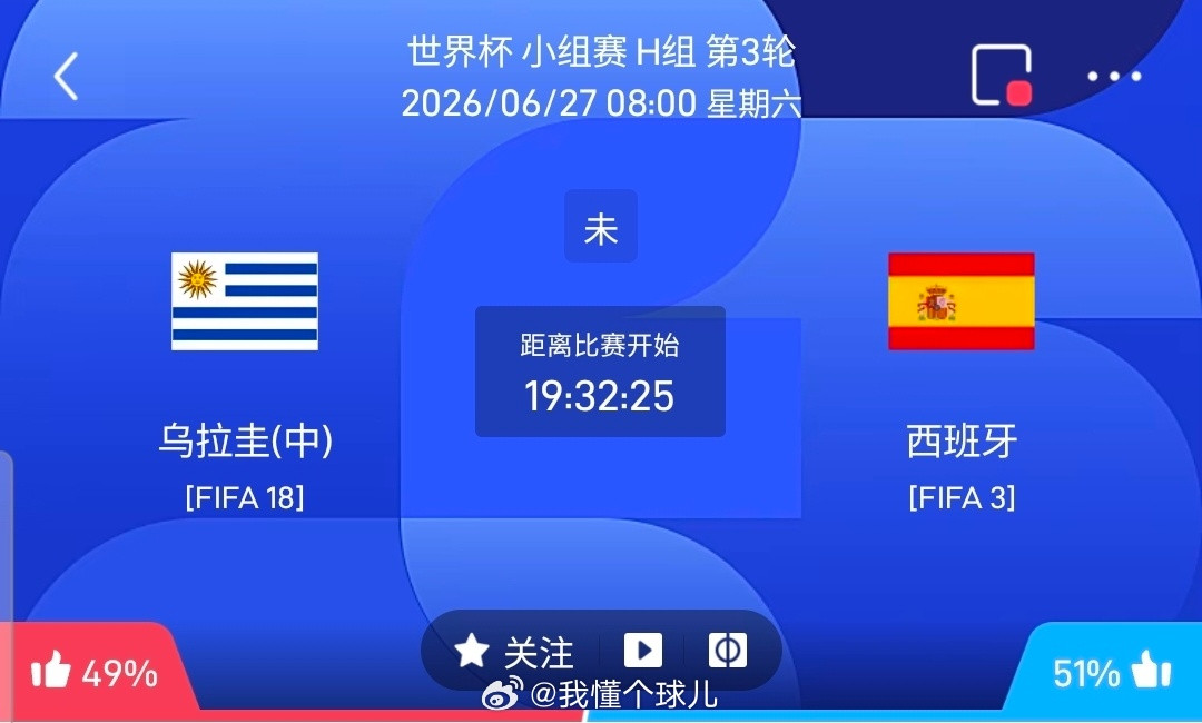 【足球】周五064世界杯：乌拉圭vs西班牙世界杯：乌拉圭VS西班牙时间：2026