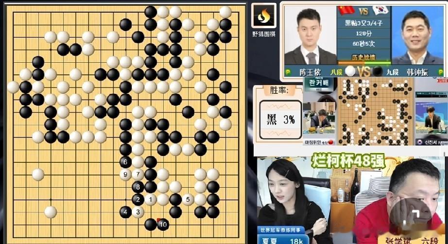 烂柯杯首日，几盘中韩焦点战，中国除此棋手外，皆不乐观！马靖原对申真谞，这的确