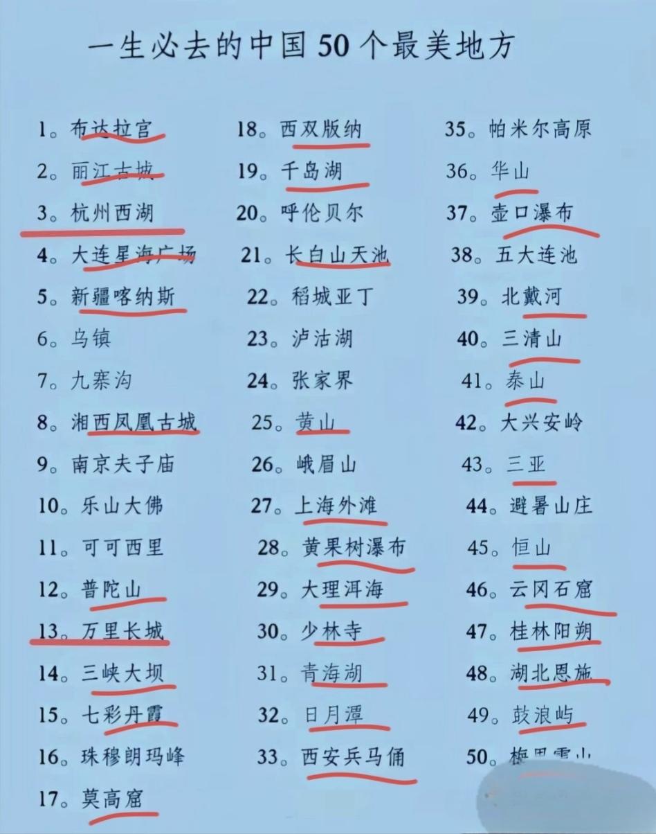 ，加把劲儿，争取一两年内把剩下的空白逛遍！今年要去峨眉山！四大佛教圣地就剩这一个