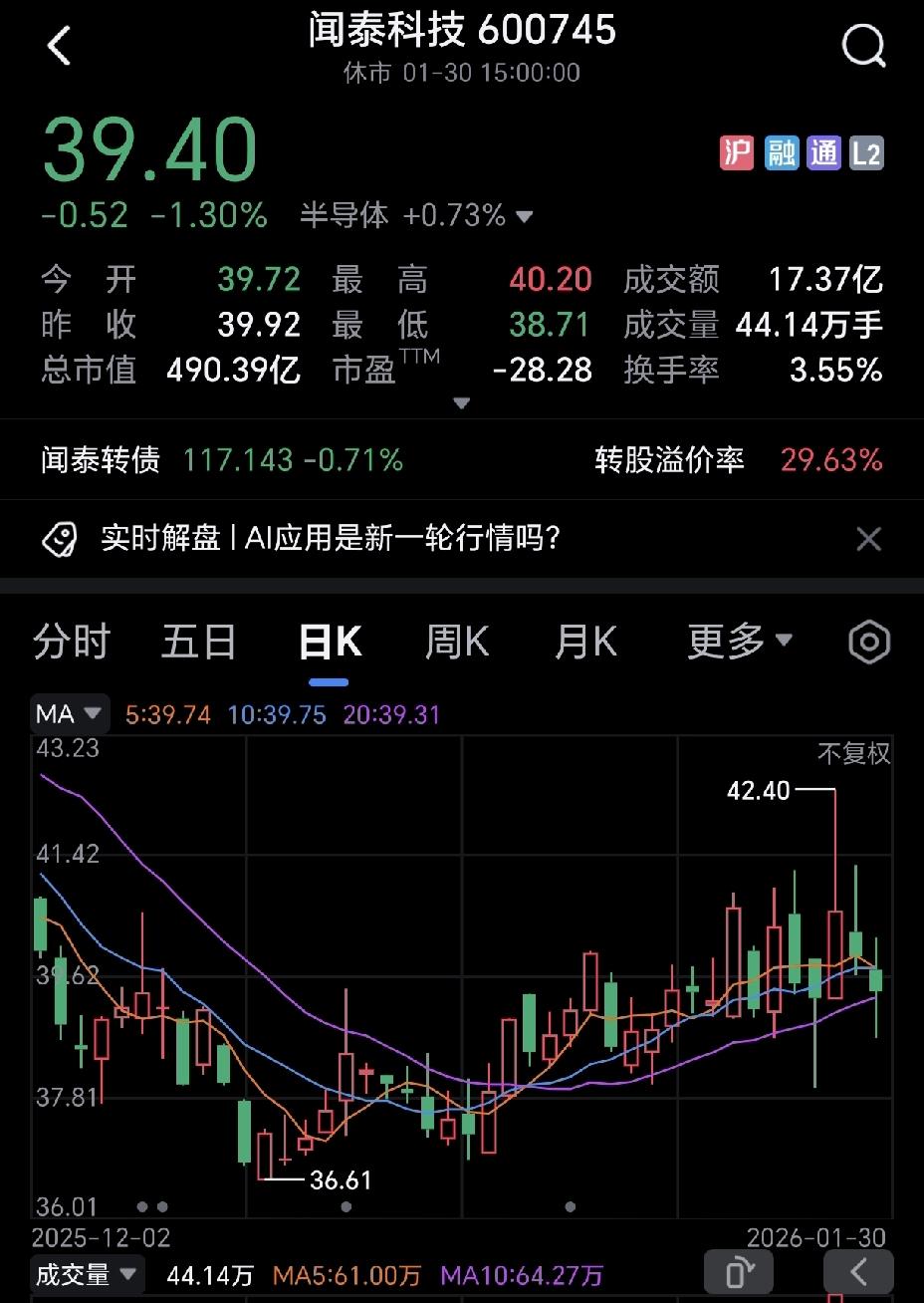 天哪，闻泰科技大暴雷！25年全年净利润亏损90-135亿，看了三季度还盈利15