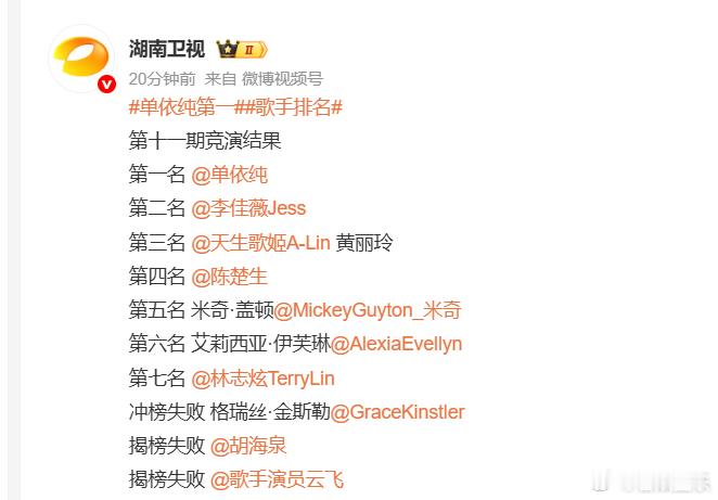 第二个问题就是，从一开始大家就能知道冠军候选人，其他人来再优秀出众，都是凑数陪衬