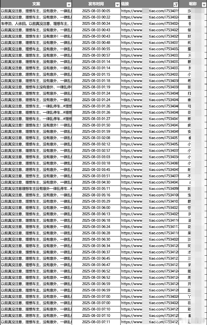 妈的，这么整齐划一有些人，没下限起来是真没下限啊正常玩不过，玩阴的是吧😡​