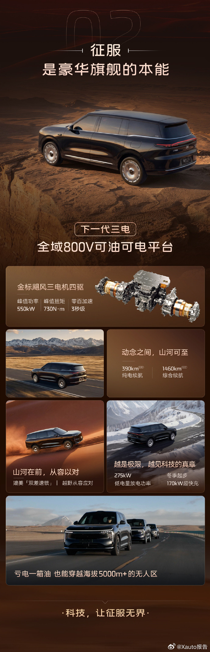 一图读懂智己LS9Hyper震撼上市，7月16日19点智己LS9Hyper正