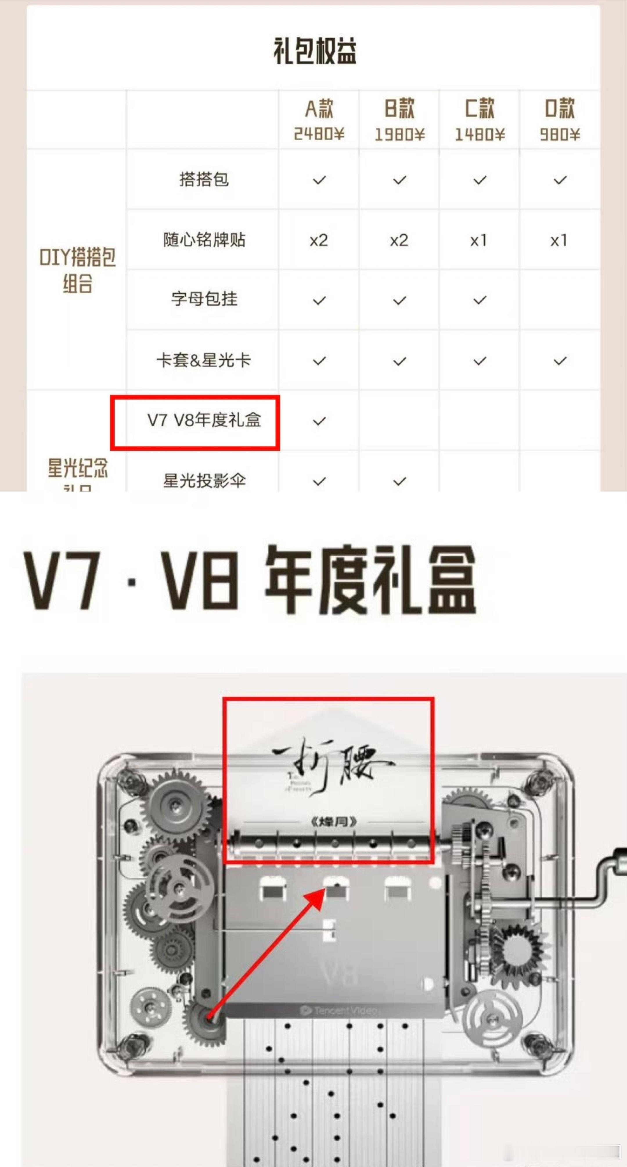 腾讯V7V8年度礼盒宣传图含刘宇宁《折腰》中的歌曲“烽月”，刘宇宁饰演的魏劭今年