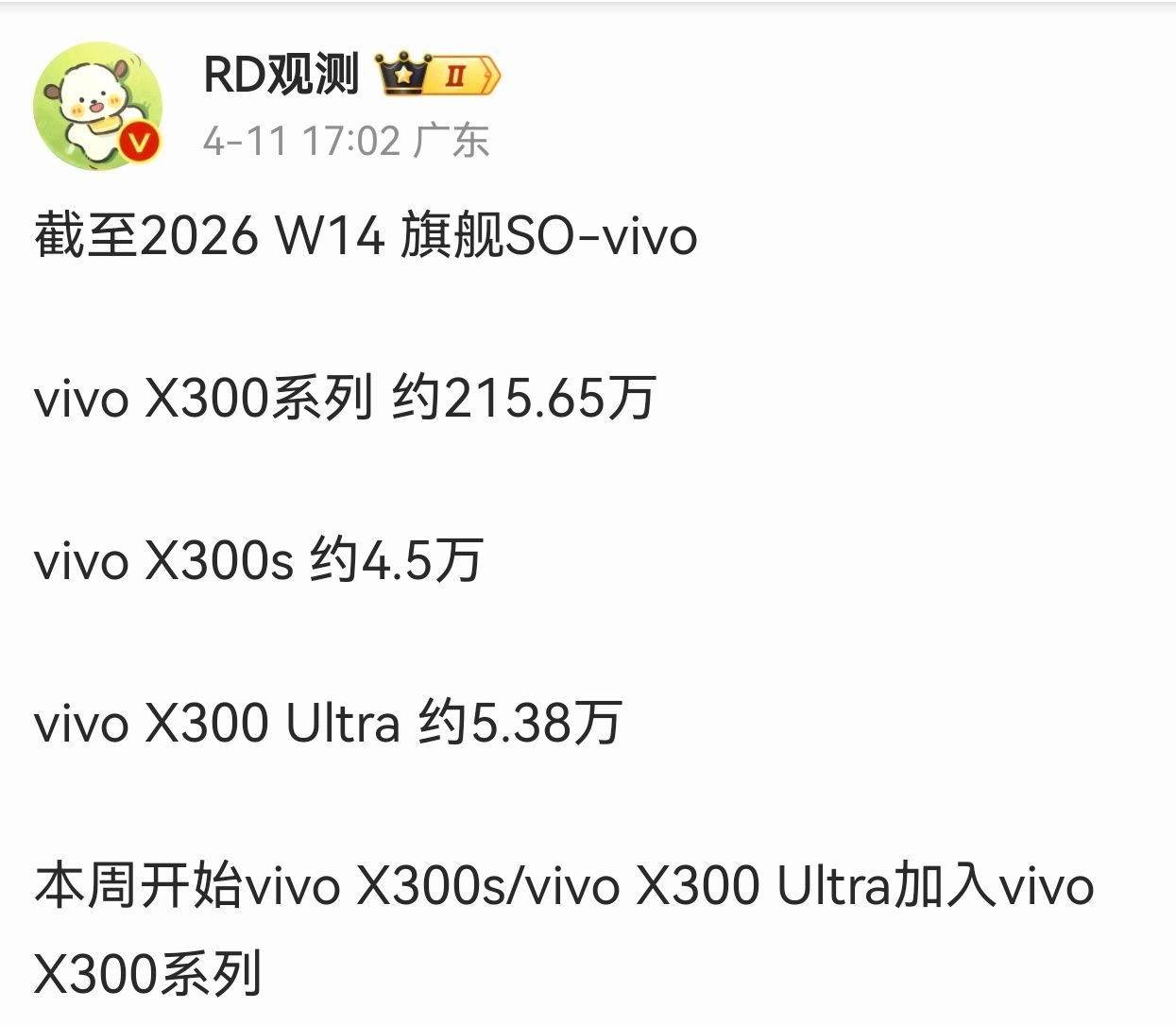 看来再好的手机也顶不住涨价啊，vivoX300Ultra首销才五万多台