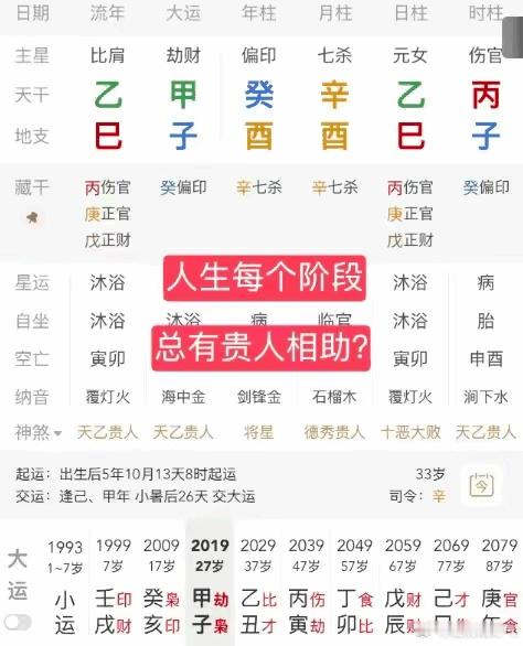 八字专批反馈:小时候学业虽有压力，但总体成绩并未落后。后来进入癸亥运、甲子运，学业一路顺利向好，而且