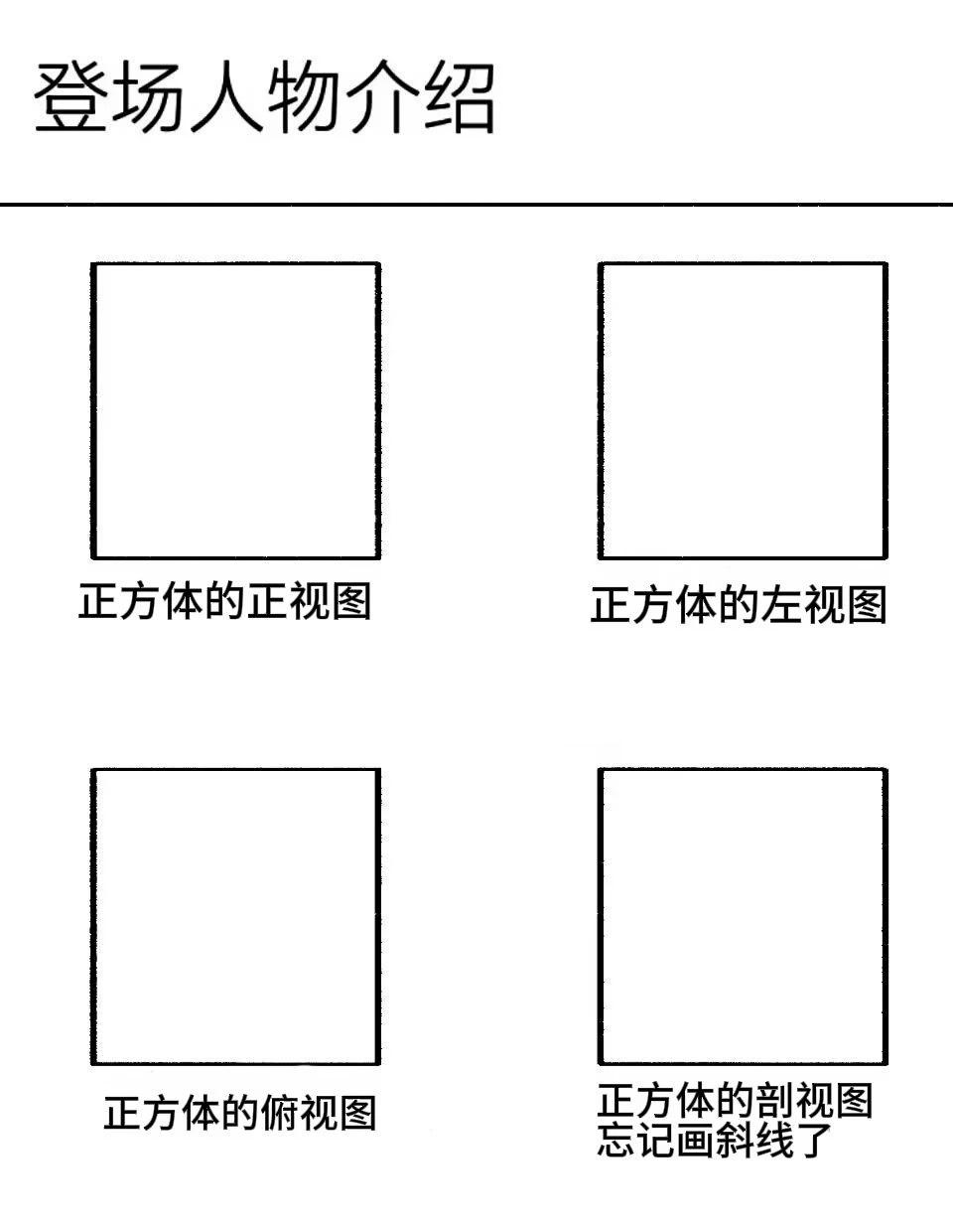 登场图形介绍抽象脑洞有趣的想法图形梗图搞笑meme