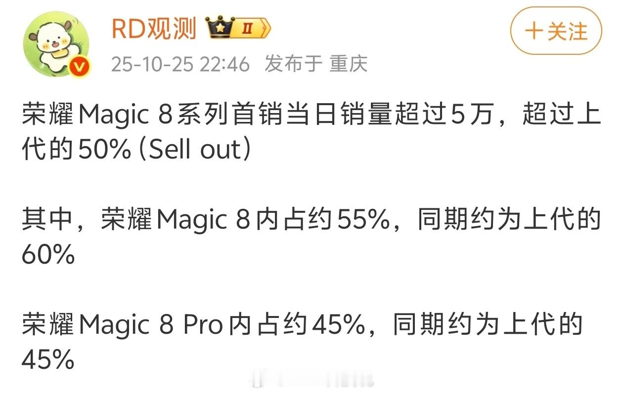 荣耀Magic8系列首销日销量越5万,约上代的50%Magic8占比55%,上代