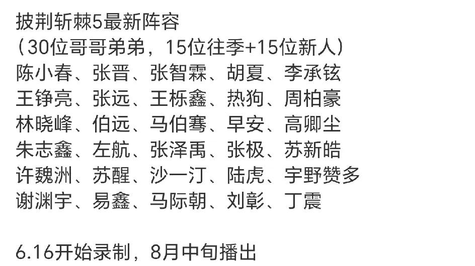 披哥5这个阵容名单，看的我这心一波三折的，看到最后提起的刀默默放下了[笑着哭]！