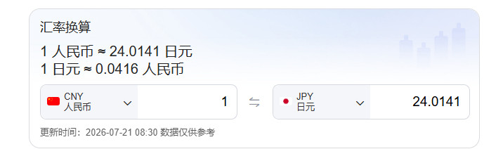 哈哈哈，磨蹭这么久，日元兑人民币汇率终于跌破1：24了小八嘎的“好日子”还在后