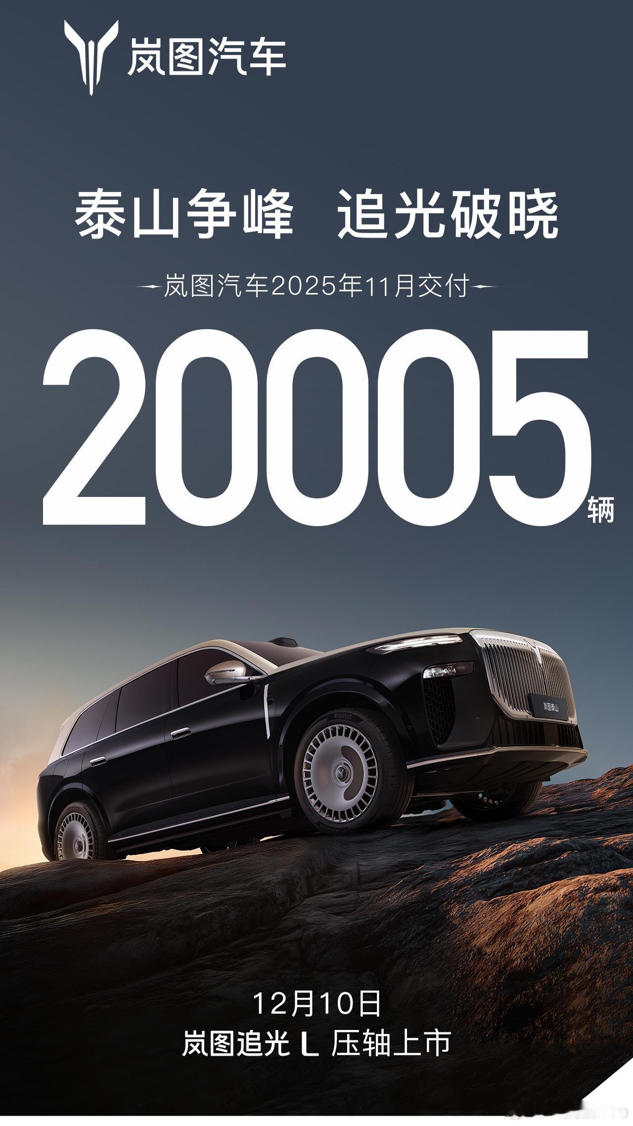 岚图汽车2025年11月交付首次突破了两万，达到20005辆，1-11月累计同