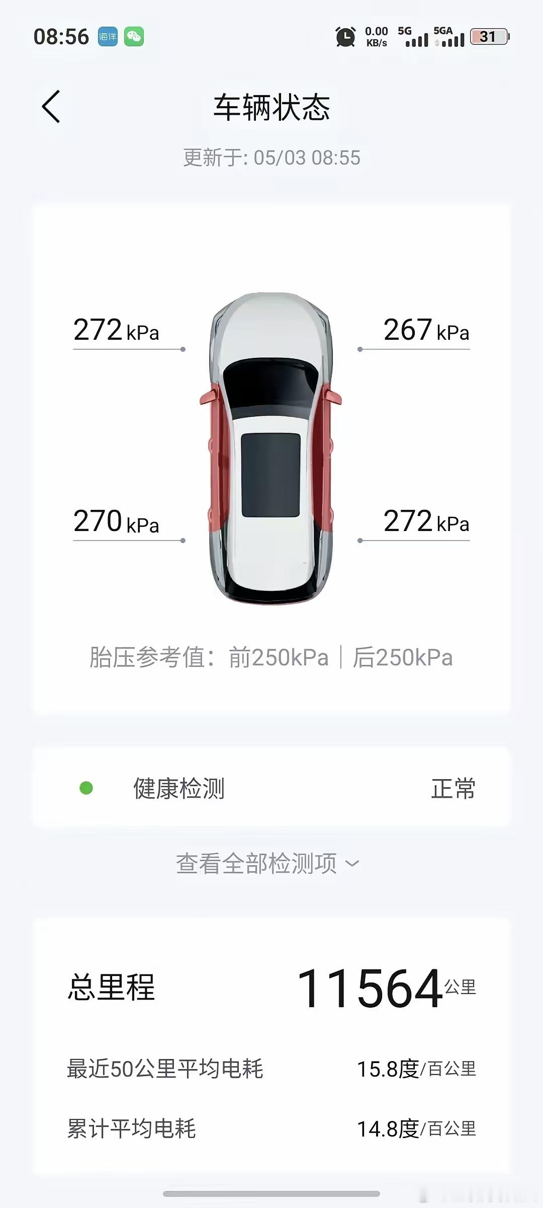 买了电车后，物业不让装充电桩，我就只能一直在附近国家电网用快充，四毛多一度电。差