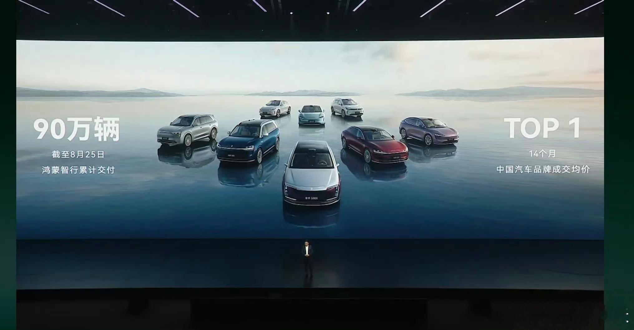 鸿蒙智行43个月交付破100万,刷新新势力品牌达成记录~相较8/25破90万仅过