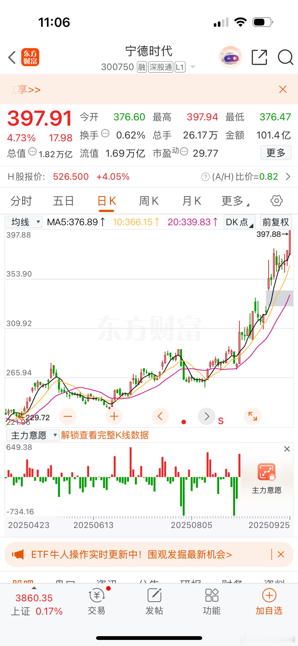 $宁德时代sz300750$创历史新高，宁王市值突破1.8万亿，即将超越茅台