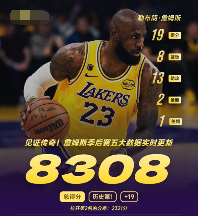 詹姆斯以41岁3个月20天的高龄再创NBA记录:在近日湖人vs火箭的季后赛第一