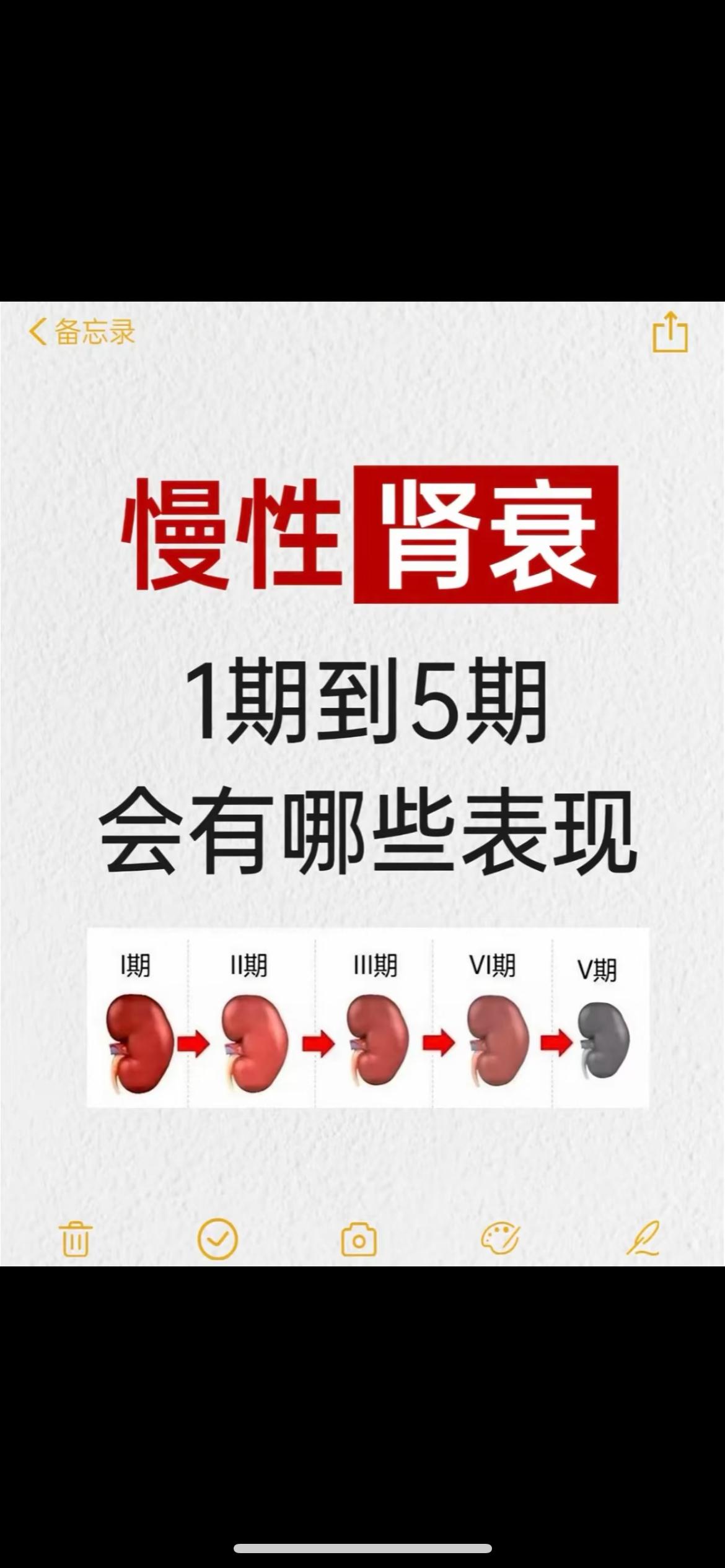 慢性肾衰1期到5期会有哪些表现！。⭐慢性肾衰 1期 通常可能几乎没有明...