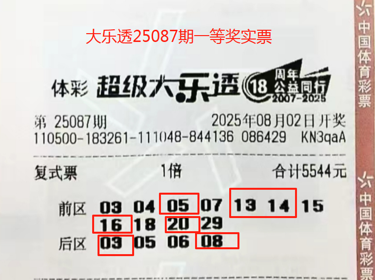 恭喜，开门红，大乐透25087期一等奖