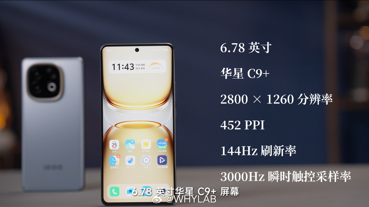 WHYLAB数据库新增iQQQZ10Turbo+屏幕数据:Z10Tu