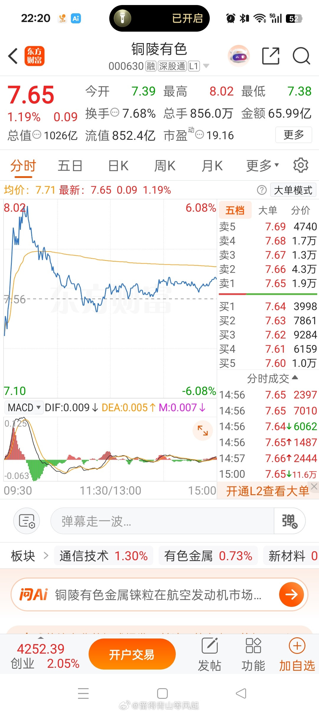 铜冠铜箔sz301217的大股东是铜陵有色sz000630，