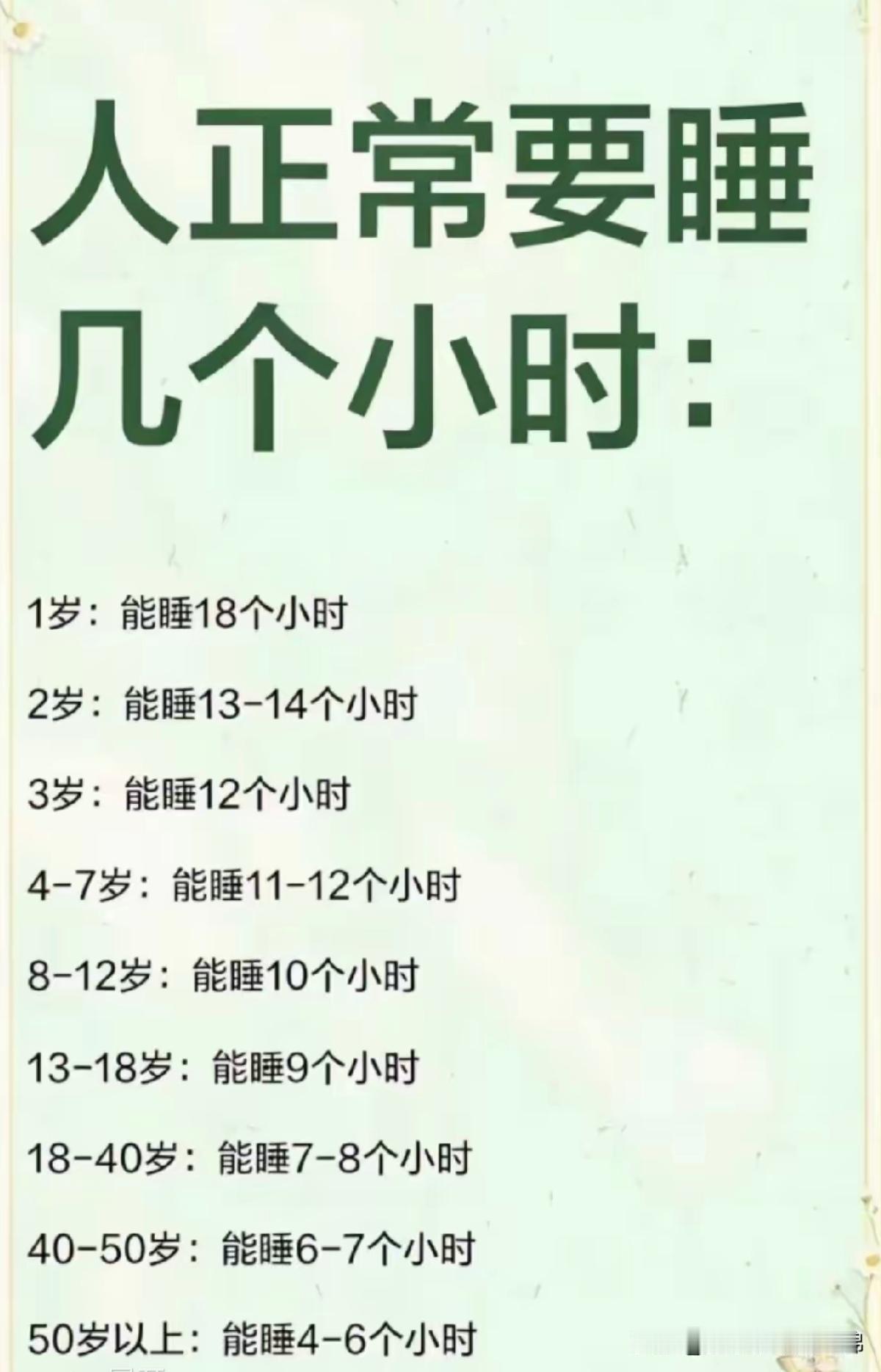 这张图告诉你，人需要睡多少小时。