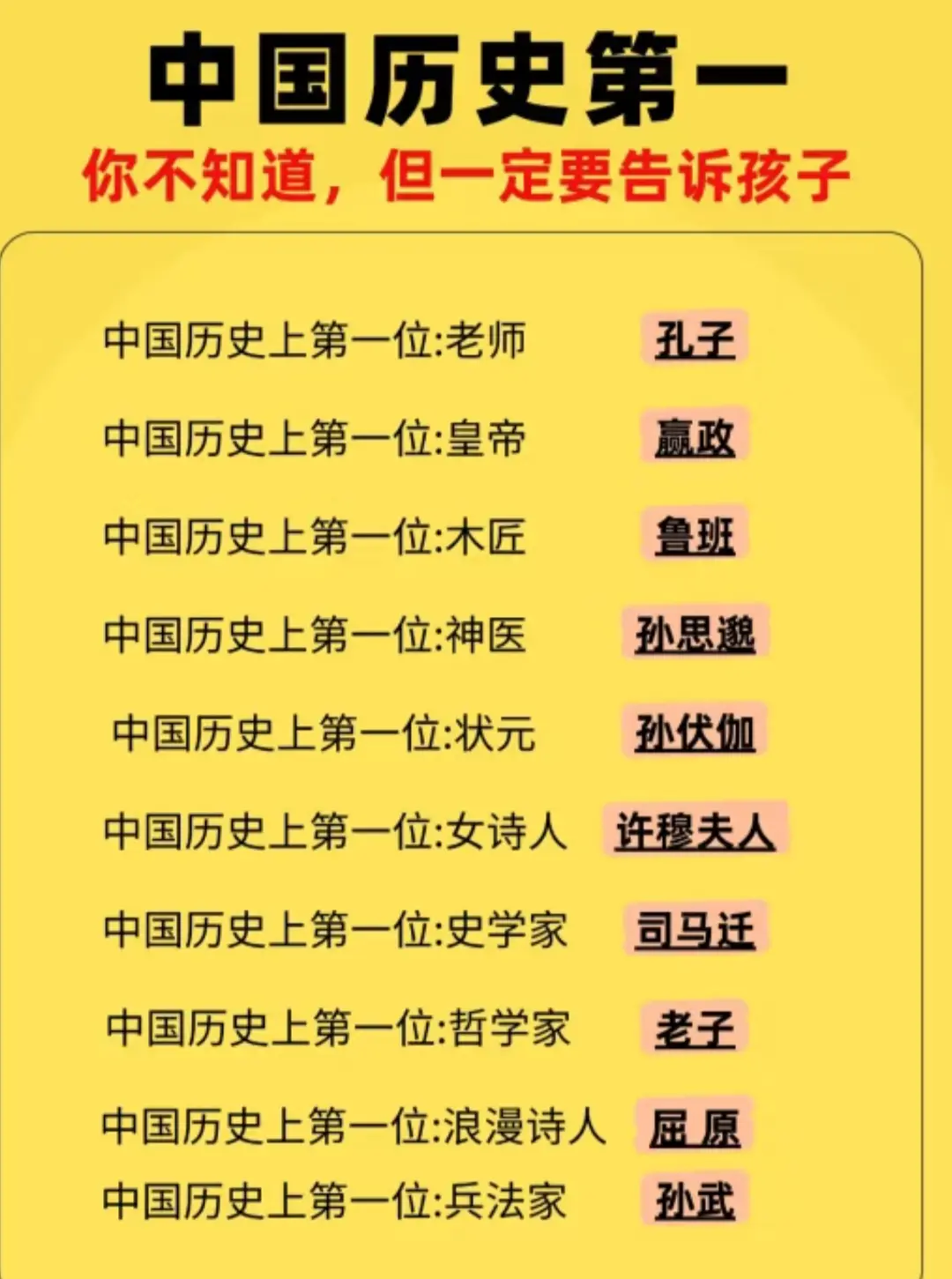 中国历史第一你不知道他一定要告诉孩子
