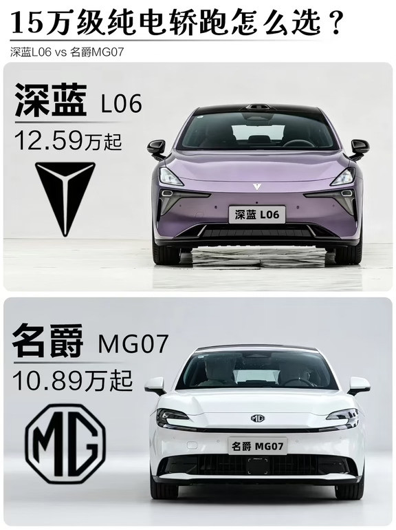 15万预算｜纯电轿跑二选一选购攻略