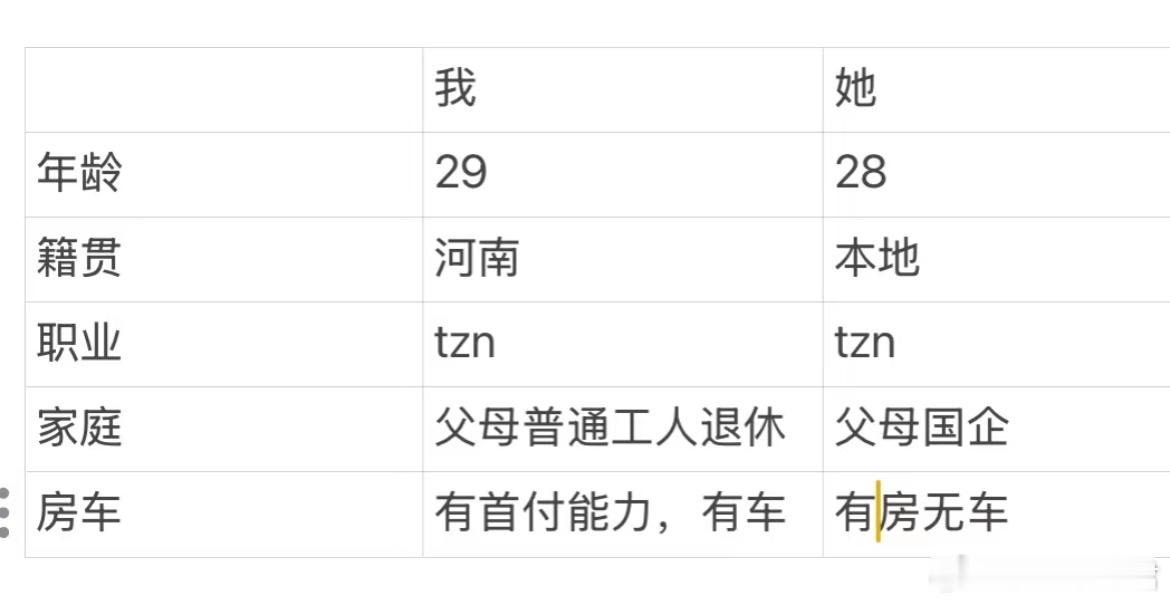 npy家里不同意​​​