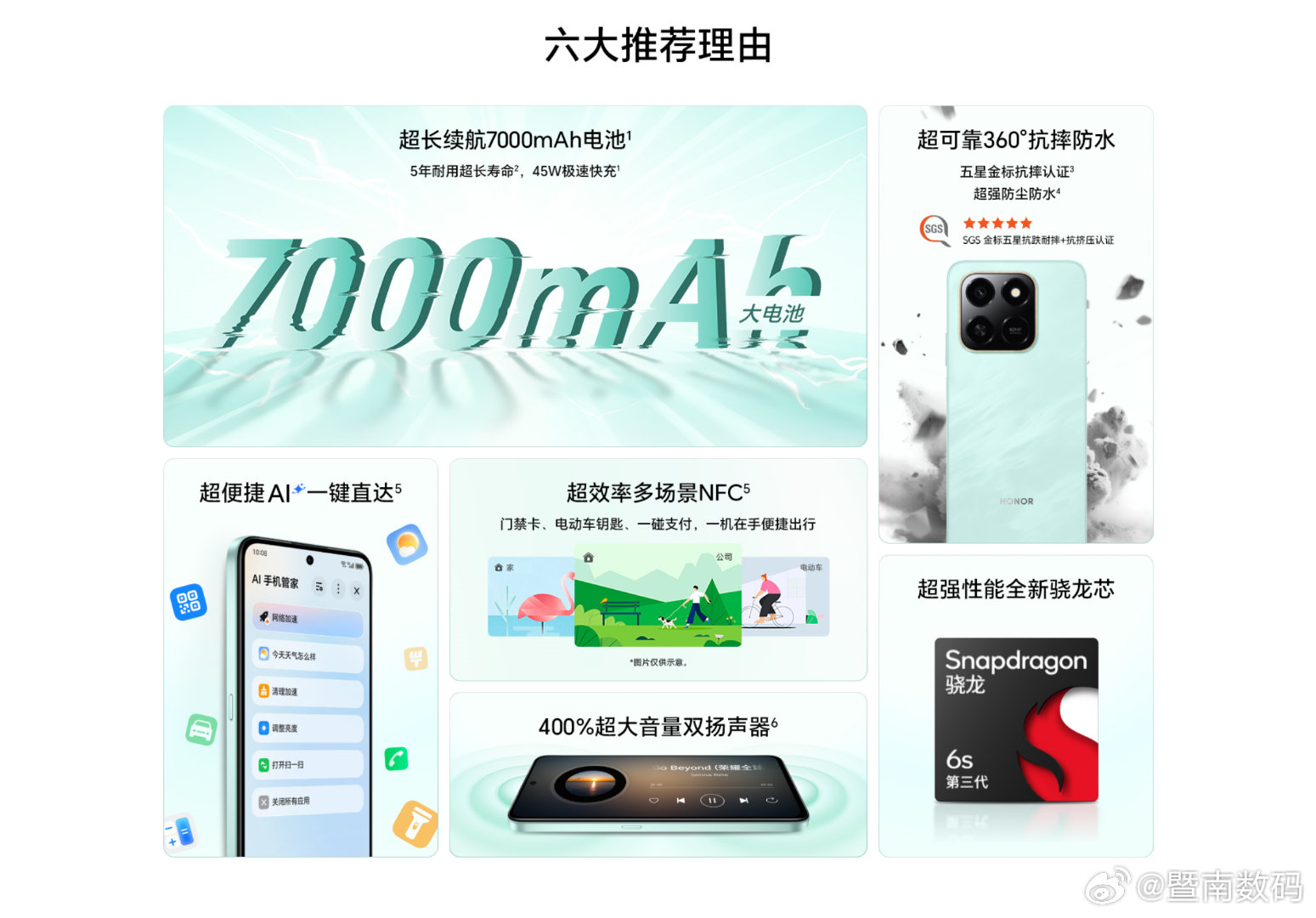 【7000mAh电池长续航整机抗摔防水，千元全能型手机荣耀Play10T正式发