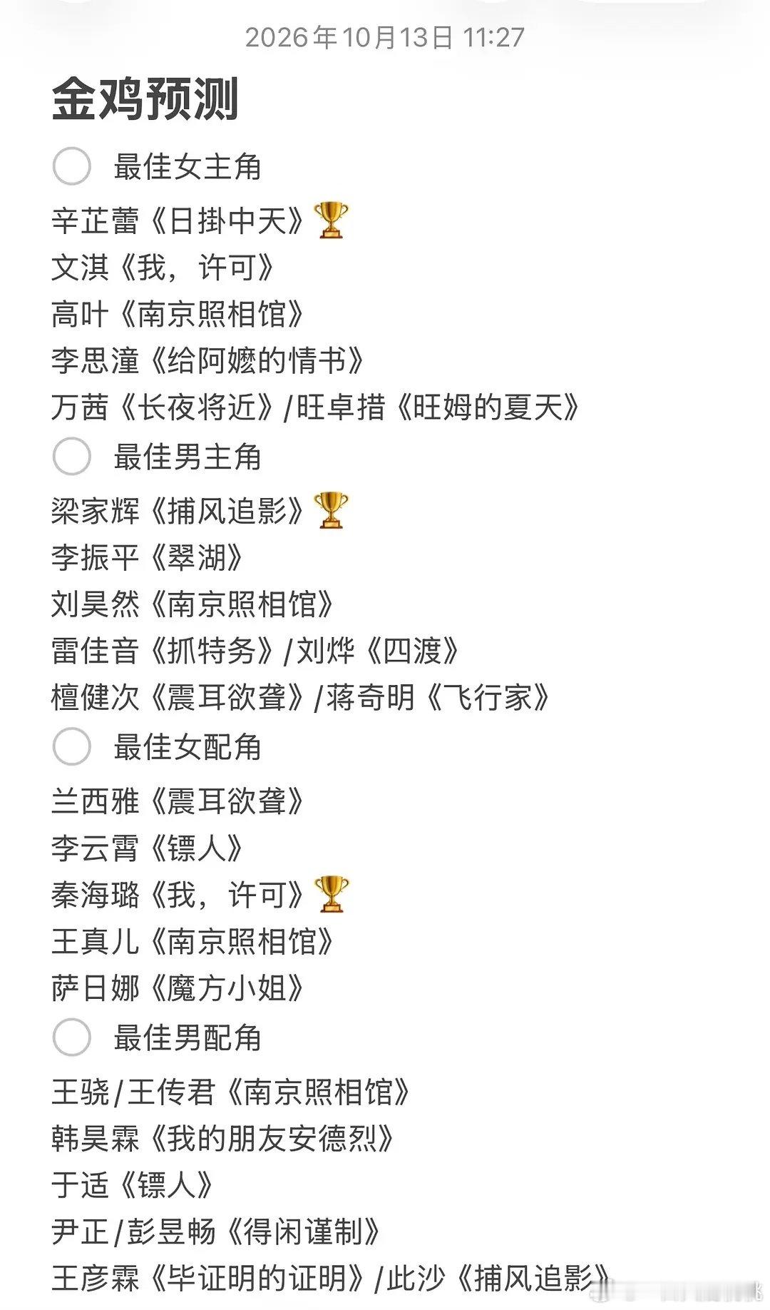 有人预测的金鸡，马上也来了看看能压对不[doge]​